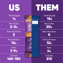 Load image into Gallery viewer, Almond Butter Chip & Peanut Butter Chip (24 Bars)