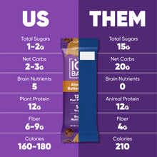 Load image into Gallery viewer, Chocolate Lovers & Fruit Lovers (24 Bars)