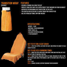 Load image into Gallery viewer, Transition Wrap 2.0: Changing Towel and Car Seat Cover