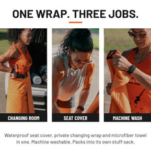 Load image into Gallery viewer, Transition Wrap Extreme: Waterproof Seat Cover and Changing Towel