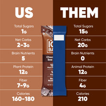 Load image into Gallery viewer, Chocolate Lovers Variety (12 Bars)
