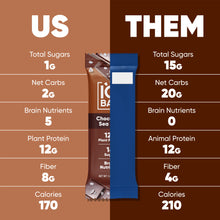 Load image into Gallery viewer, Chocolate Sea Salt (12 Bars)
