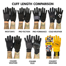 Load image into Gallery viewer, Pro-Tection Gloves - Pure Black
