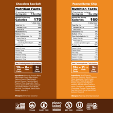 Load image into Gallery viewer, Chocolate Sea Salt &amp; Peanut Butter Chip (24 Bars)
