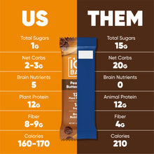 Load image into Gallery viewer, Chocolate Sea Salt &amp; Peanut Butter Chip (24 Bars)
