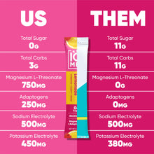 Load image into Gallery viewer, Raspberry Lemonade (20 Sticks)
