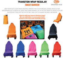 Load image into Gallery viewer, Transition Wrap 2.0: Changing Towel and Car Seat Cover
