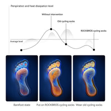 Load image into Gallery viewer, Mid-Calf Breathable Cycling Socks

